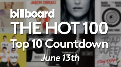 billboard hot 100 youtube